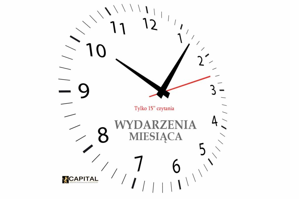 Listopad 2022: Wydarzenia w 15″